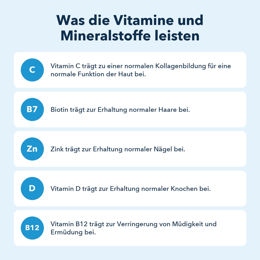 Was die enthaltenen Vitamine und Mineralstoffe leisten