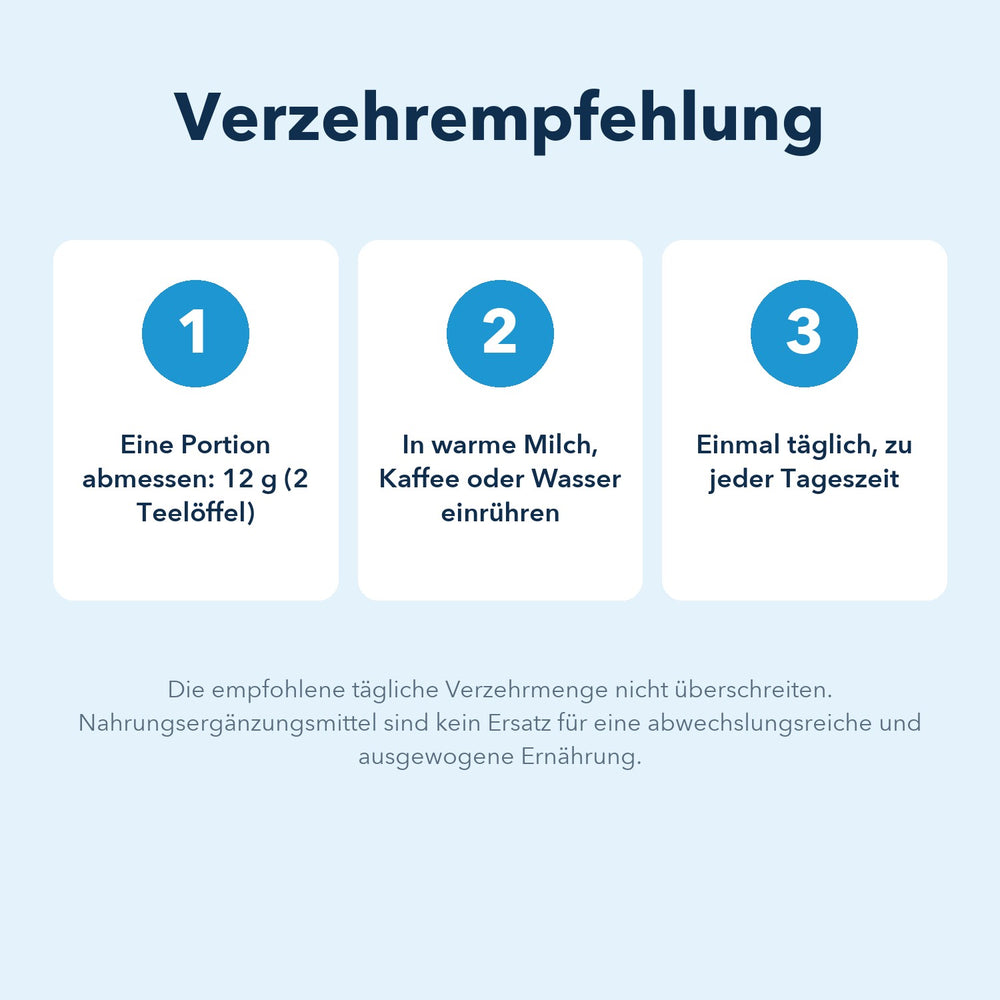 Einnahme in drei Schritten